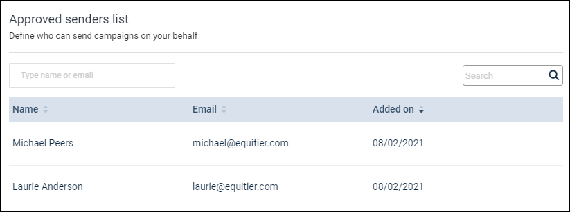 ALLOWLISTS DENYLISTS AND APPROVED SENDERS intelligence overview
